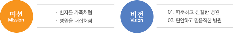 미션 : 내 가족처럼 따뜻하고 내집처럼 편안한 병원 , 어르신들의 몸과 마음이 건강하고 기쁨이 넘치는 행복한 병원을 만들겠습니다.
    비전:01.사랑과 행복이 넘치는 병원, 02.나눔과 봉사를 실천하는 병원, 03.지역사회의 삶의 질향상을 위해 공헌하는 병원, 04.누구나 믿고 만족하는 병원